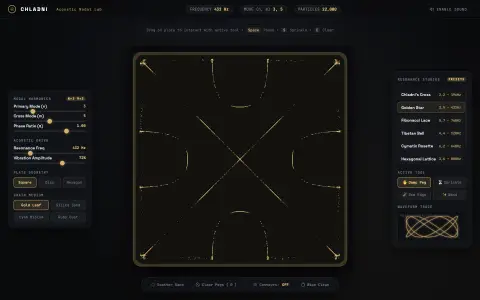 Gemini 3.8 Flash - Open Creative Brief
