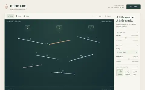 GPT-6 Astra - Open Creative Brief