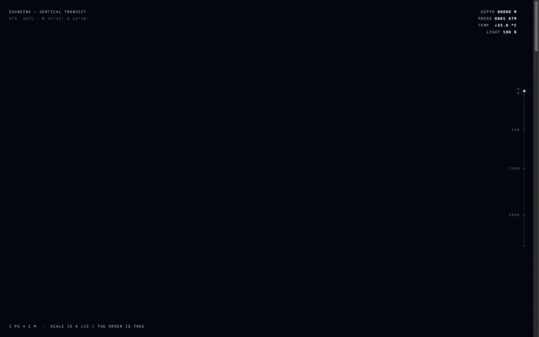 Qwen3.8-Max's Three.js scroll deliverable as loaded in the gate browser — console error, a page that barely renders, near-dead scroll, blind rating 0