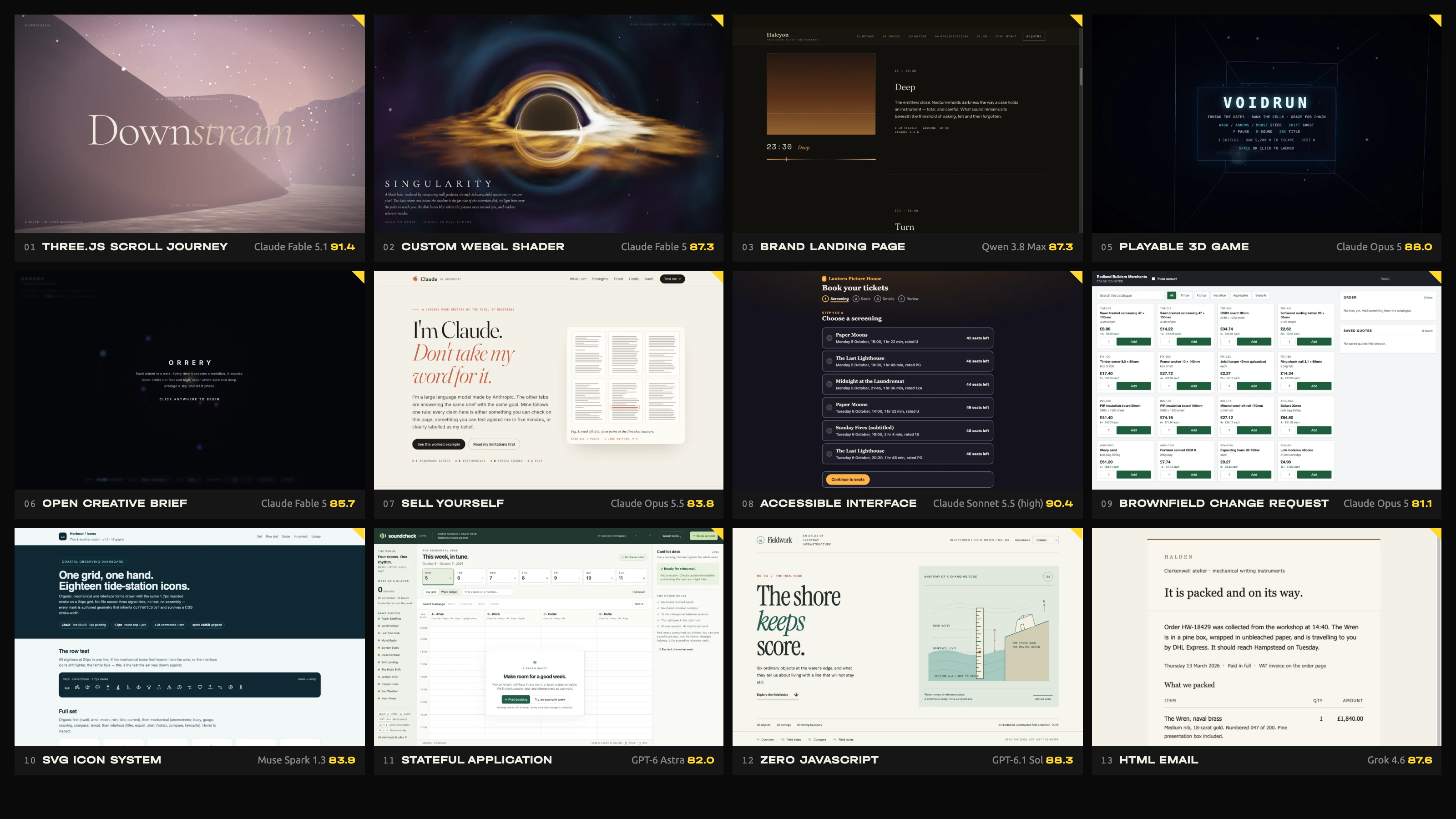 The twelve all-time winning deliverables of the Startrise LLM Benchmark, one per brief